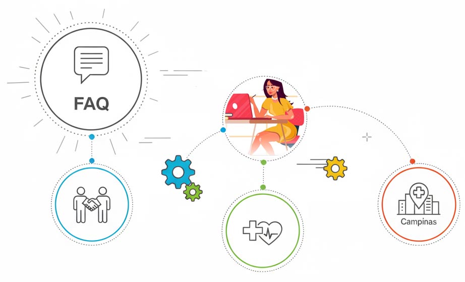 Planos de Saúde MEI em Campinas